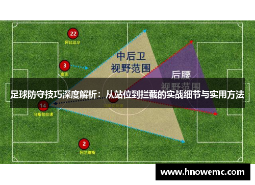 足球防守技巧深度解析：从站位到拦截的实战细节与实用方法