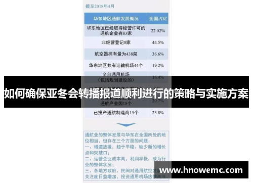 如何确保亚冬会转播报道顺利进行的策略与实施方案
