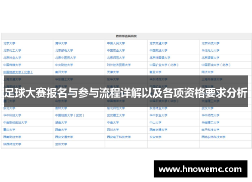 足球大赛报名与参与流程详解以及各项资格要求分析
