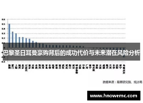 巴黎圣日耳曼豪购背后的成功代价与未来潜在风险分析