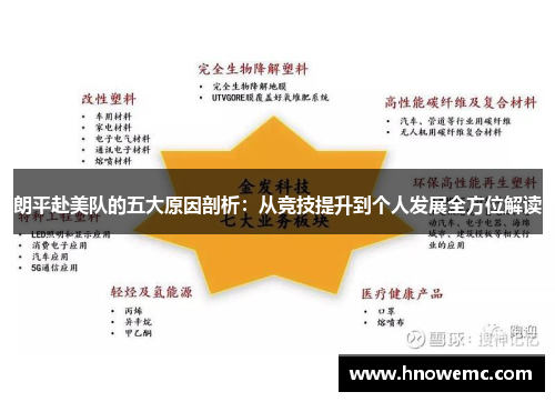 朗平赴美队的五大原因剖析：从竞技提升到个人发展全方位解读